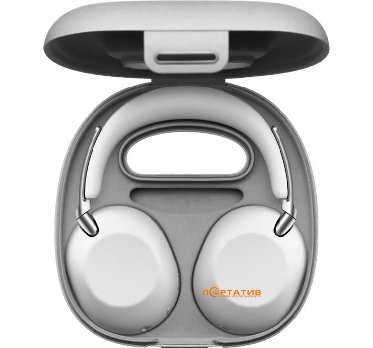 Наушники Sony 1000X THE COLLEXION White (WH1000XXW.E)