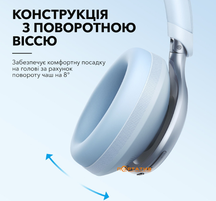 Навушники Anker SoundCore Space One Sky Blue U