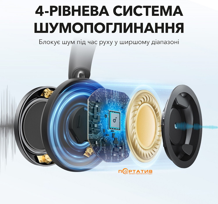 Наушники Anker SoundCore Space One Pro Jet Black (A3062G11)