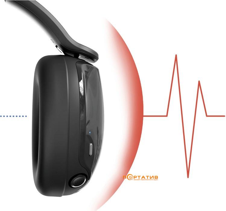 Наушники Skullcandy Hesh 540 ANC True Black (S6HAW-T740)