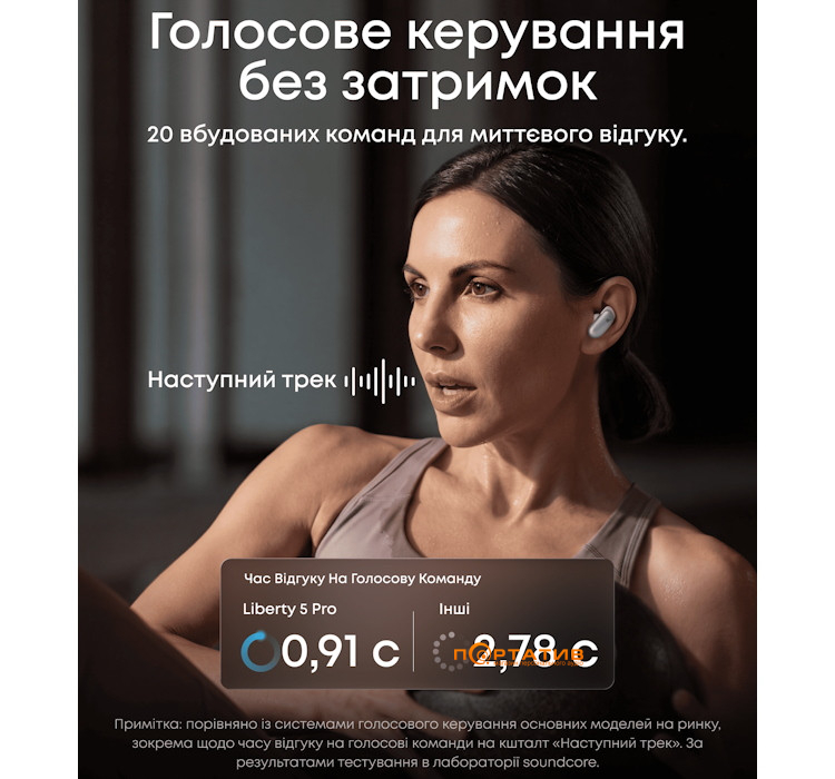 Навушники Anker SoundСore Liberty 5 Pro White (D1203G21)