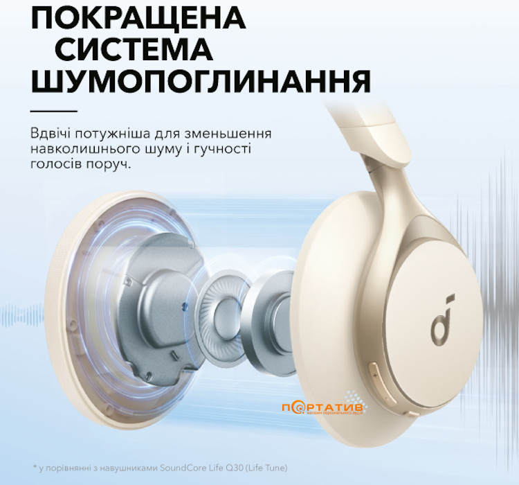 Навушники Anker SoundCore Space One Latte Cream