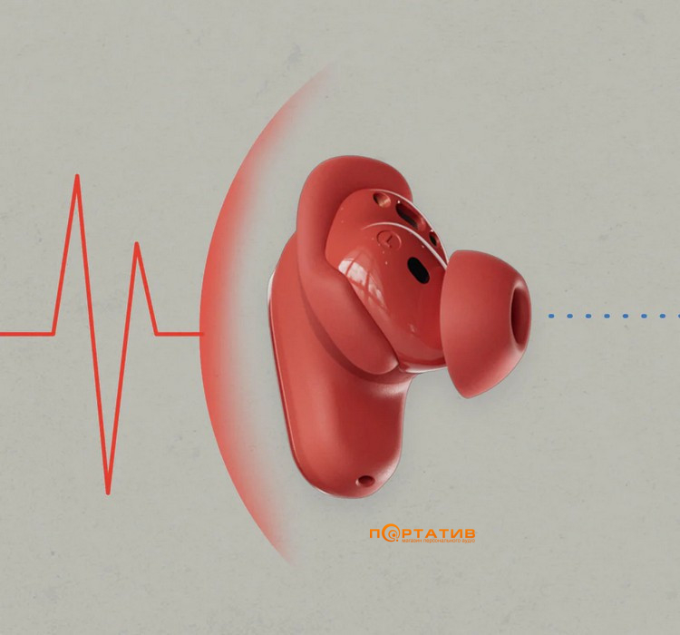 Наушники Skullcandy Method 360 ANC Plasma (S2MTW-T995)
