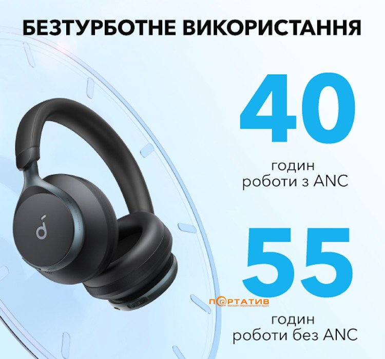 Навушники  Anker SoundCore Space One Jet Black