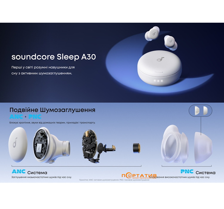 Наушники для сна (беруши) Anker SoundCore Sleep A30 White (D1301G21)