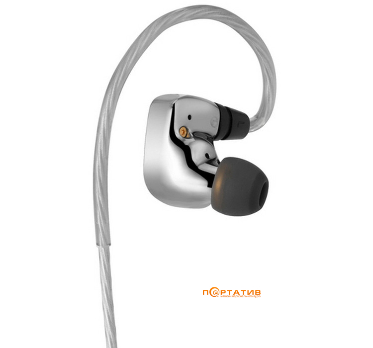 Наушники Sivga Audio SM100