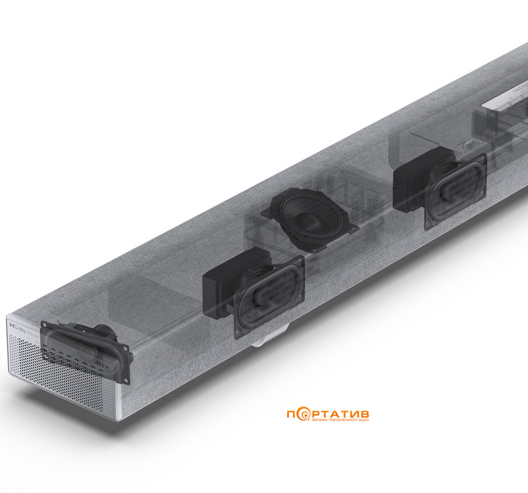 Саундбар Sharp HT-SBW55121(SL)