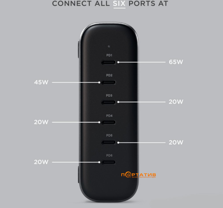 Зарядний пристрій Satechi 200W USB-C 6-Port PD GaN Space Gray (ST-C200GM-EU)