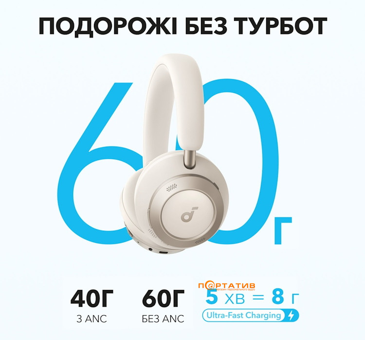 Навушники Anker SoundCore Space One Pro Cream White