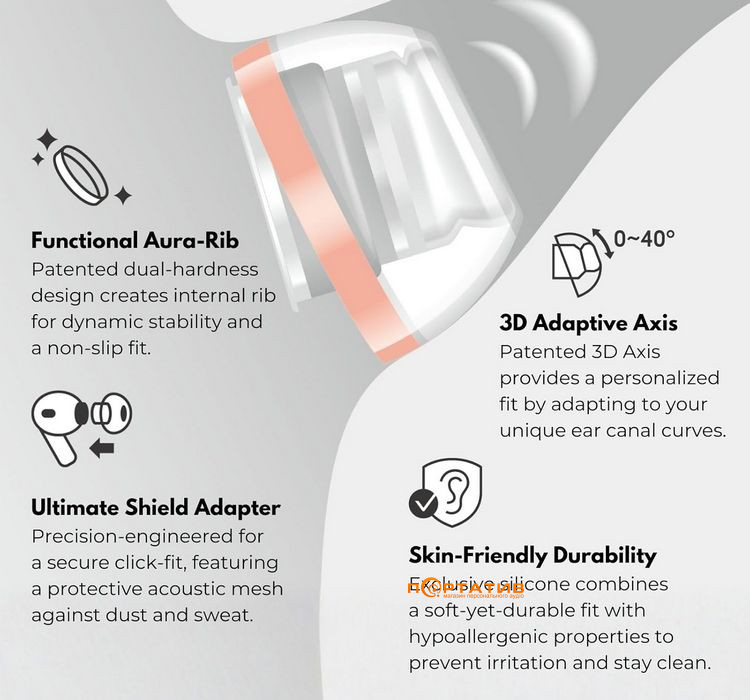 Амбушюры SpinFit AuraFine XS