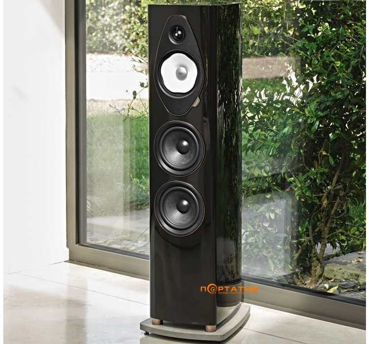 Акустична система Sonus Faber Sonetto V G2 Black