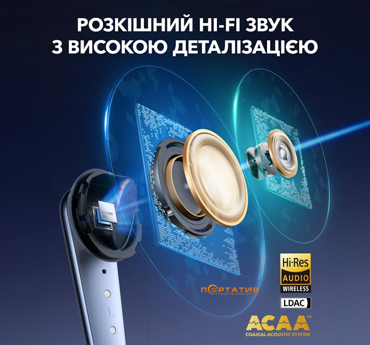 Наушники Anker SoundCore Liberty 4 Pro Mattet Blue (A3954G31)