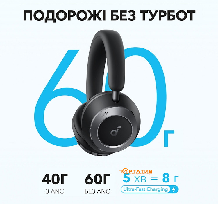 Наушники Anker SoundCore Space One Pro Jet Black (A3062G11)