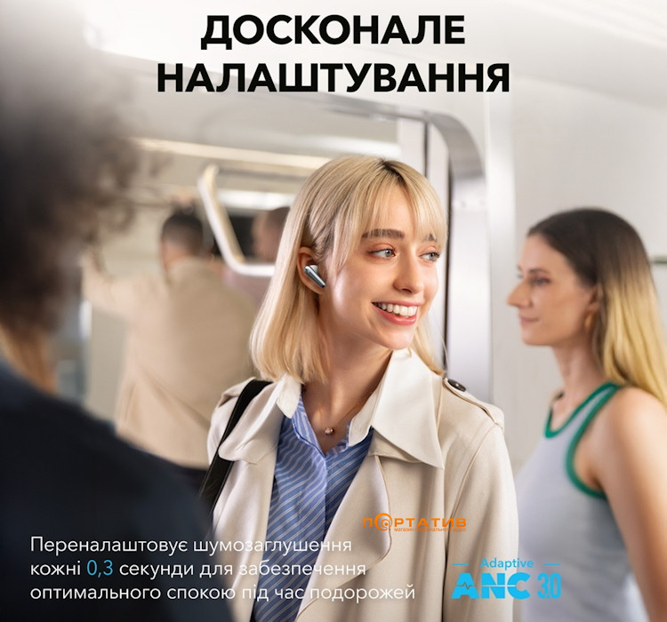 Наушники Anker SoundCore Liberty 4 Pro White (A3954G21)
