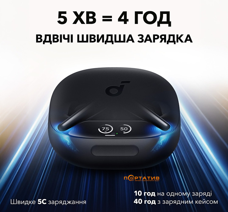 Наушники Anker SoundCore Liberty 4 Pro Matte Black (A3954G11