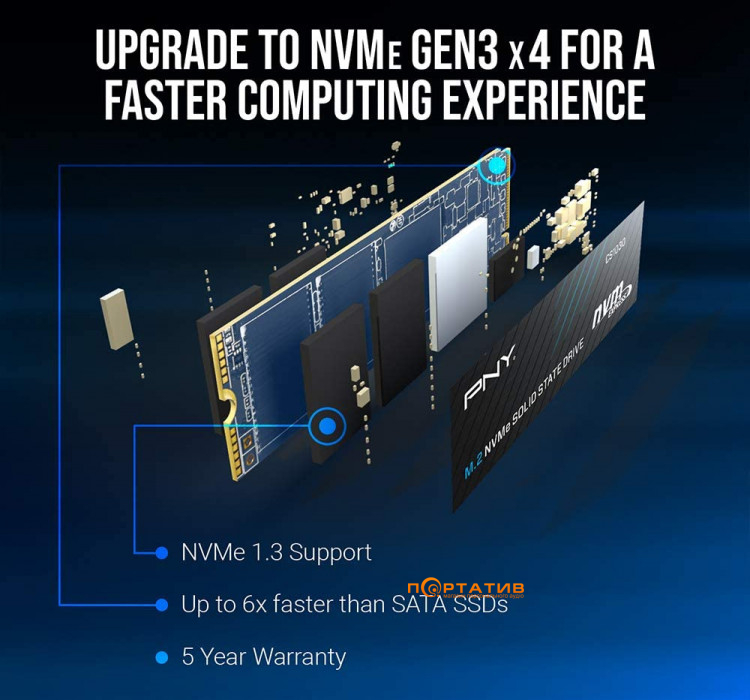 SSD PNY M.2 (2280) 500GB CS1030 PCIe/NVMe Retail (M280CS1030-500-RB)
