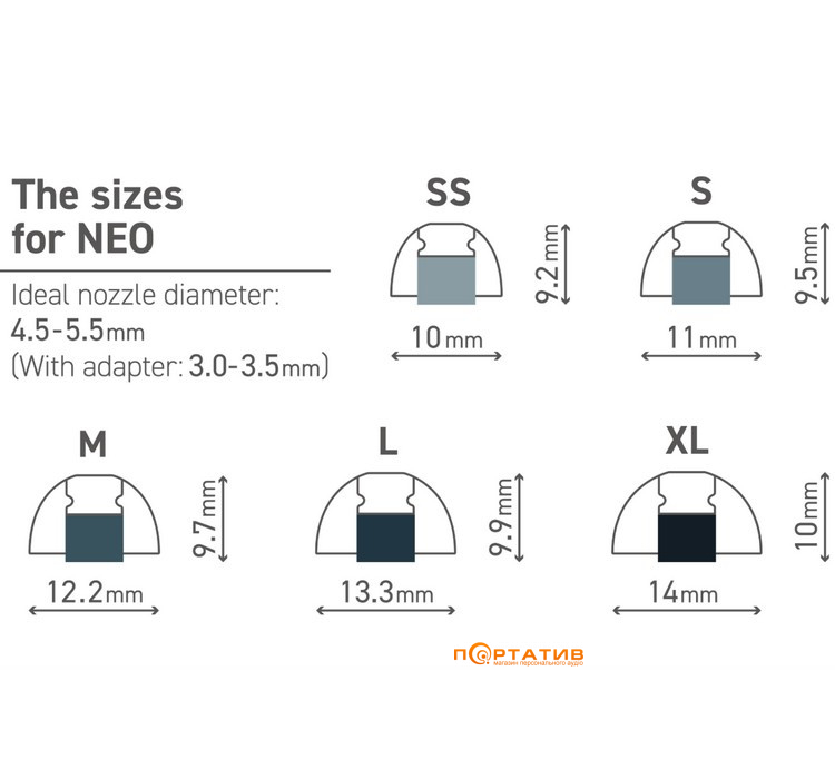Амбушюры SpinFit NEO XL