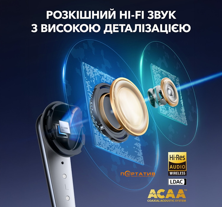 Наушники Anker SoundCore Liberty 4 Pro White (A3954G21)
