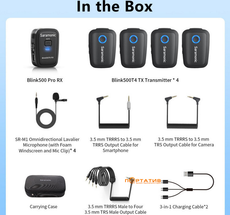 Радіосистема Saramonic BLINK 500 T4