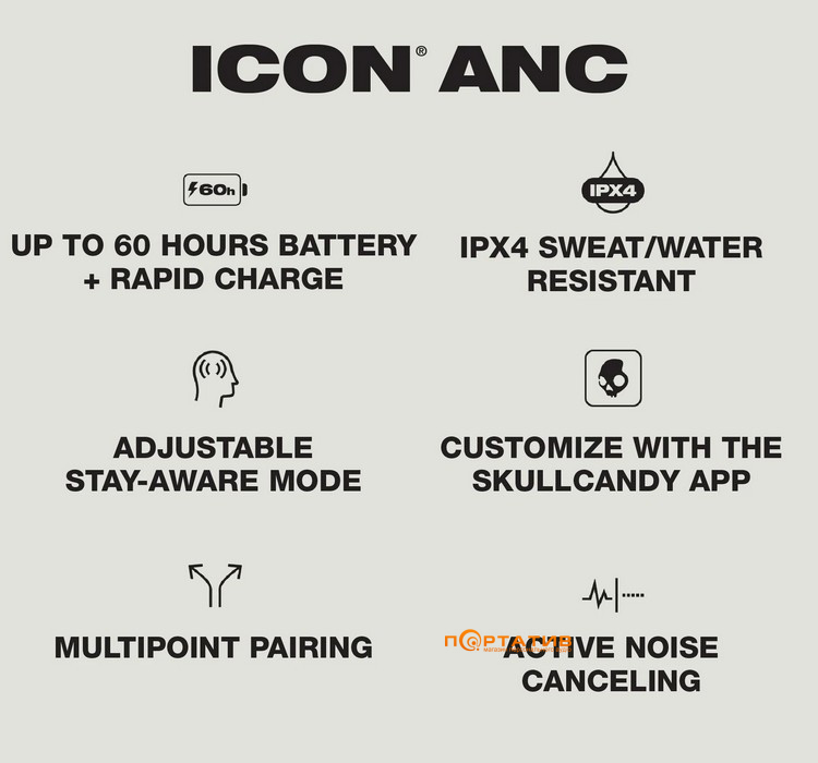 Наушники Skullcandy Icon ANC True Black (S5IOW-S740)