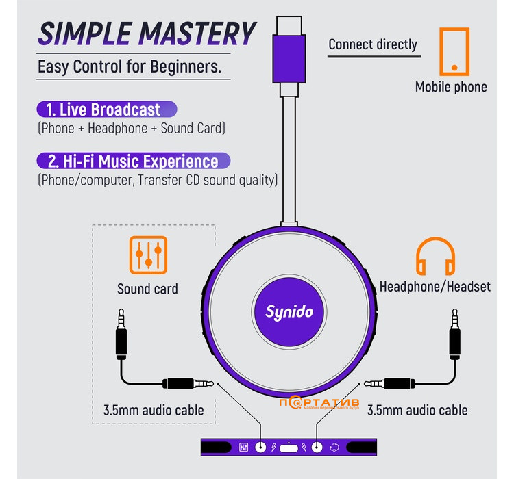 Аудиоинтерфейс Synido Live Dock A10 (SY000132)