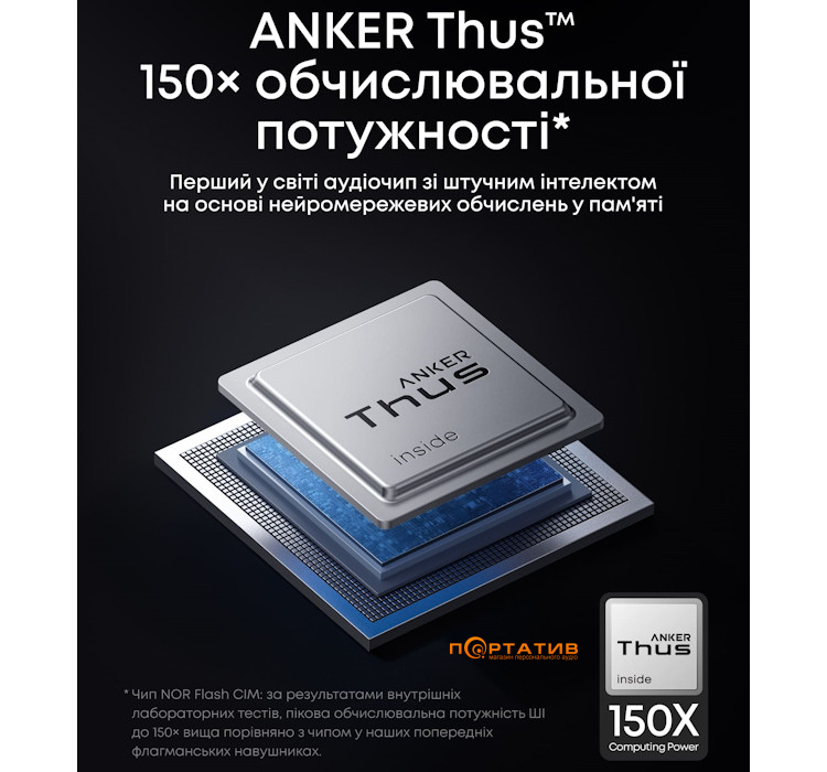 Навушники Anker SoundСore Liberty 5 Pro Blue (D1203G31)