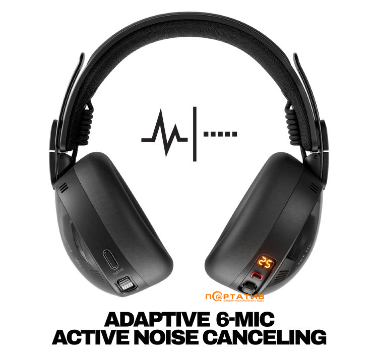 Навушники Skullcandy Aviator 900 ANC True Black (S6AVW-T740)