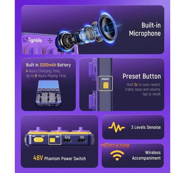 Аудіоінтерфейс Synido Live Go MK2 (SY000162)