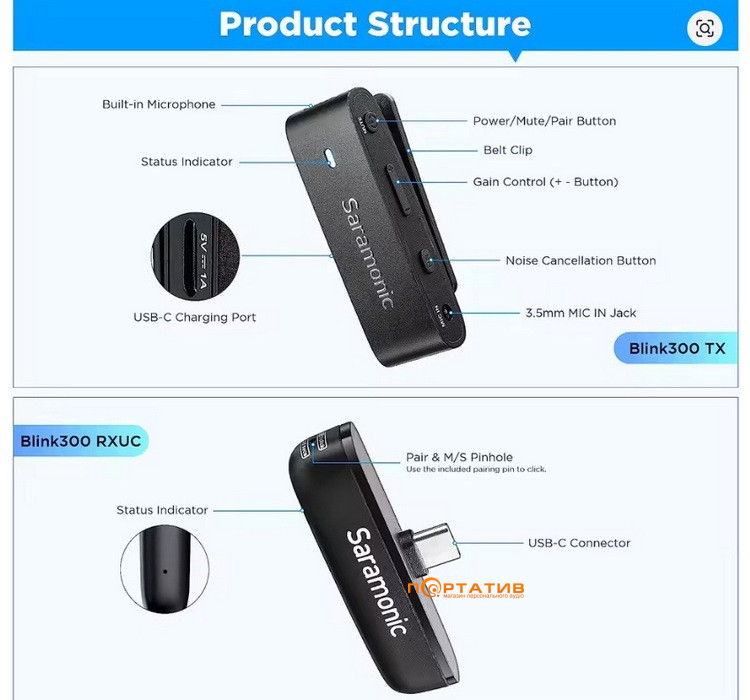 Радиосистема Saramonic BLINK 300 B5