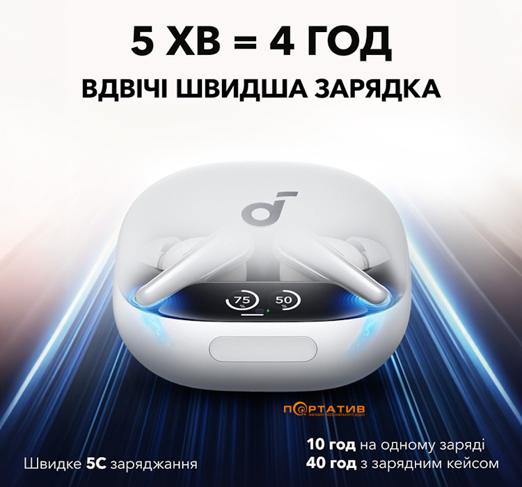 Наушники Anker SoundCore Liberty 4 Pro White (A3954G21)