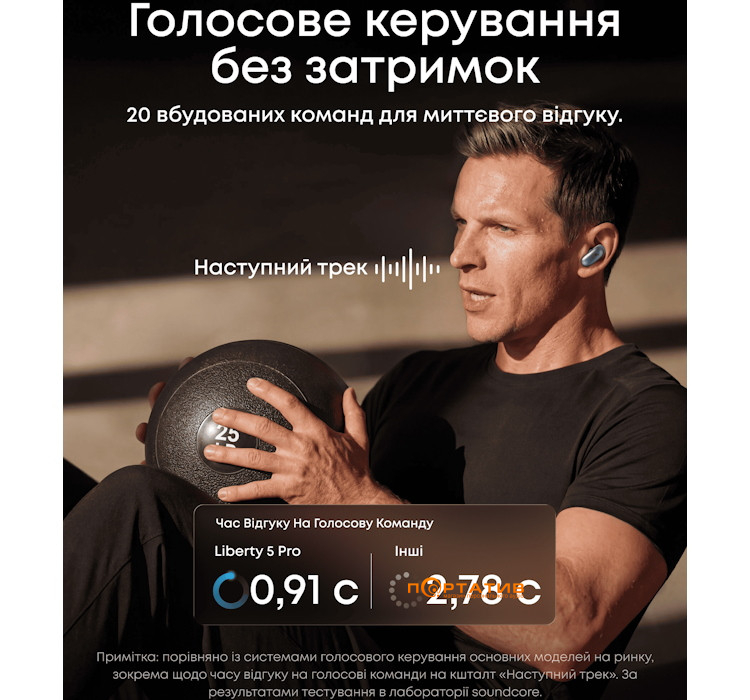 Навушники Anker SoundСore Liberty 5 Pro Blue (D1203G31)