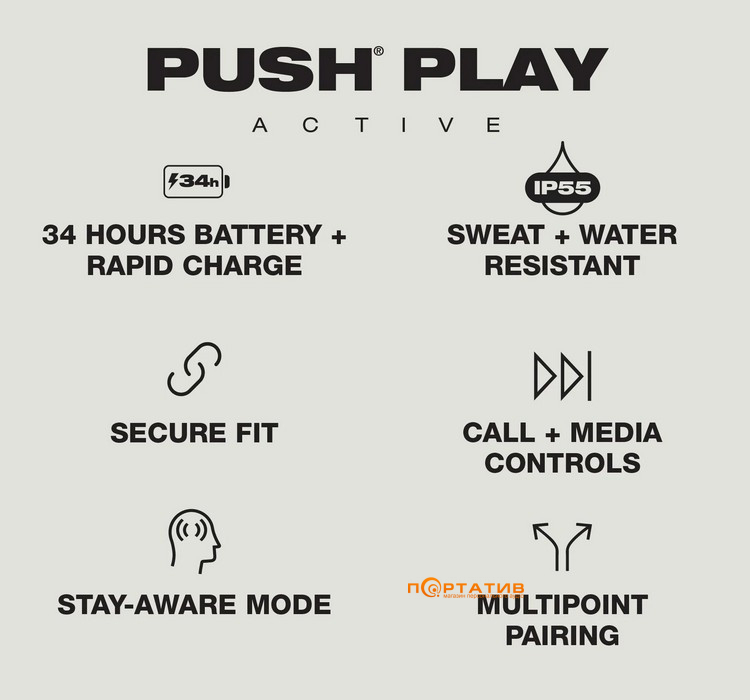 Наушники Skullcandy Push Play Active True Black/Orange (S2PPW-S749)