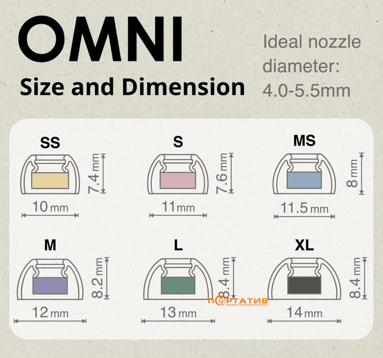 Амбушури SpinFit Omni SS