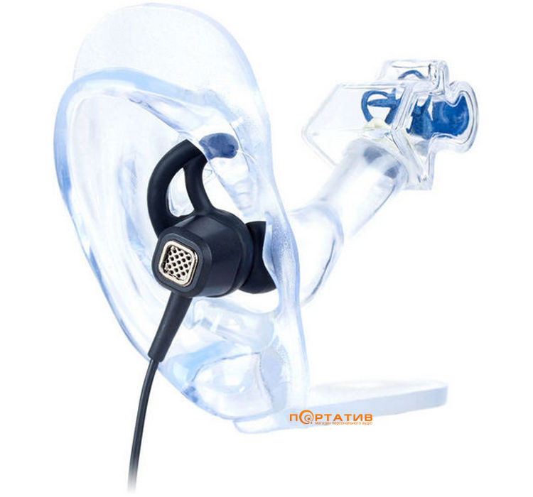 Наушники Superlux HD-387 White