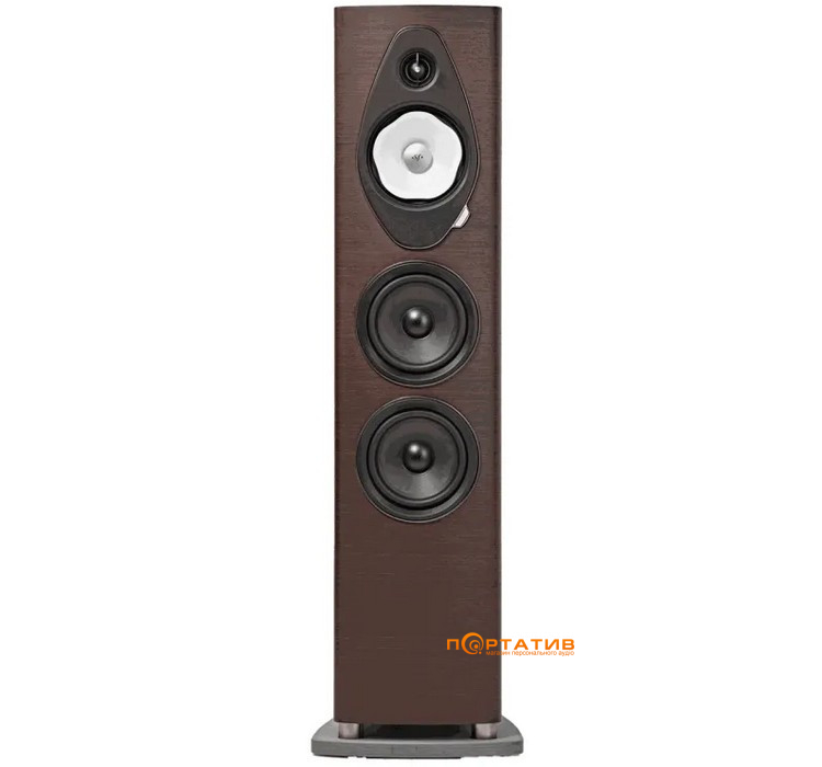Акустическая система Sonus Faber Sonetto V G2 Wenge