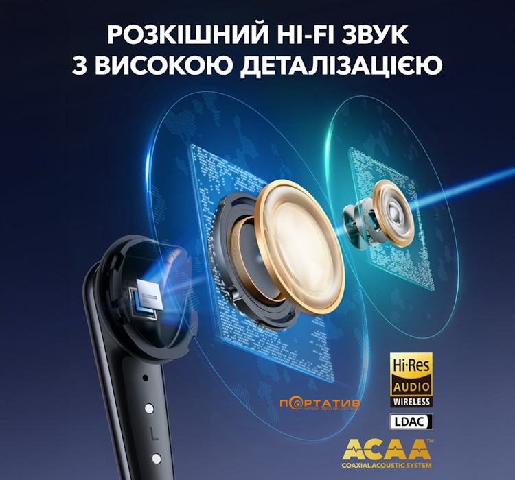 Наушники Anker SoundCore Liberty 4 Pro Matte Black (A3954G11)