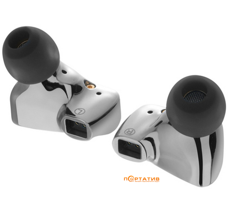 Наушники Sivga Audio SM100