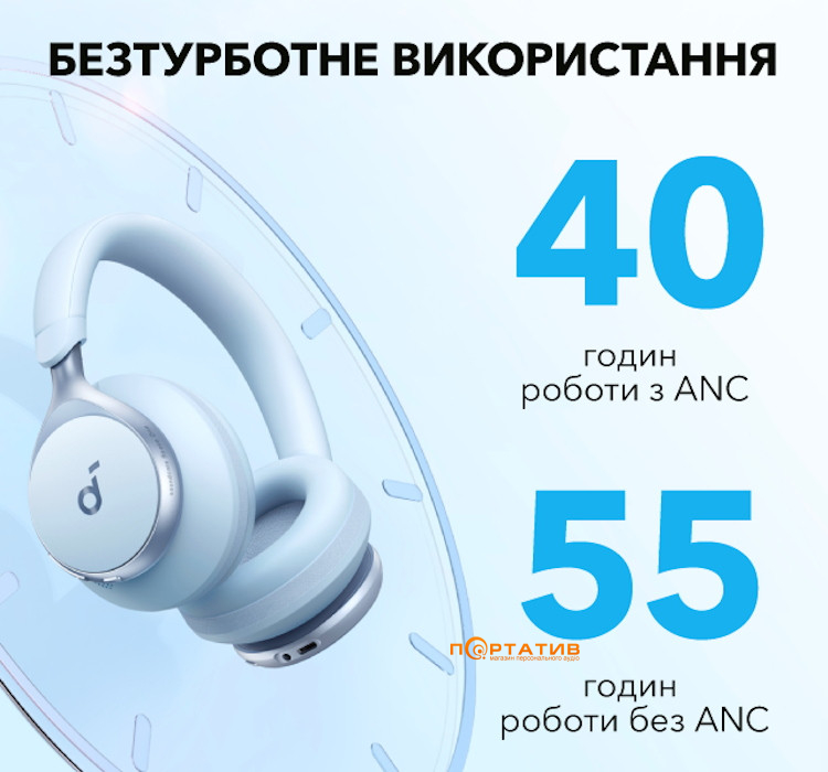 Навушники Anker SoundCore Space One Sky Blue U