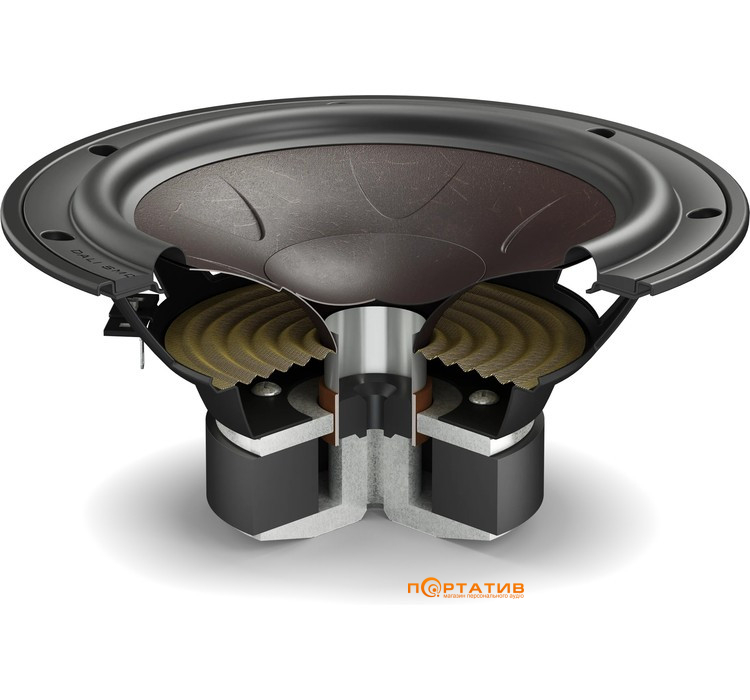 Акустика DALI Sonik 3 Walnut