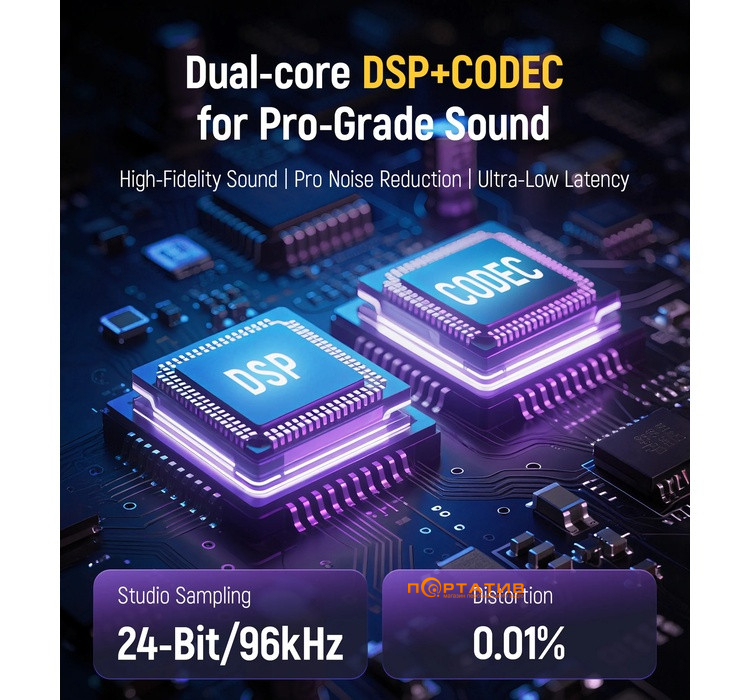 Аудіоінтерфейс Synido Live Go MK2 (SY000162)