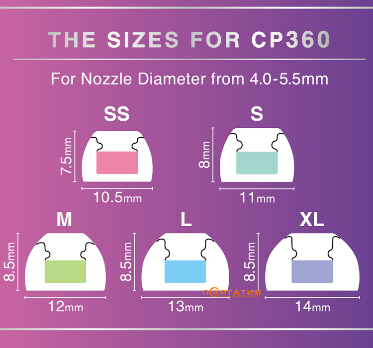 Амбушюры SpinFit CP360 L/XL