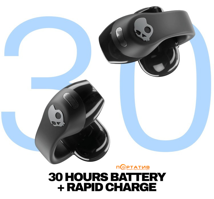 Навушники Skullcandy Push 720 Open Ear Black/Silver (S4EOW-T034)