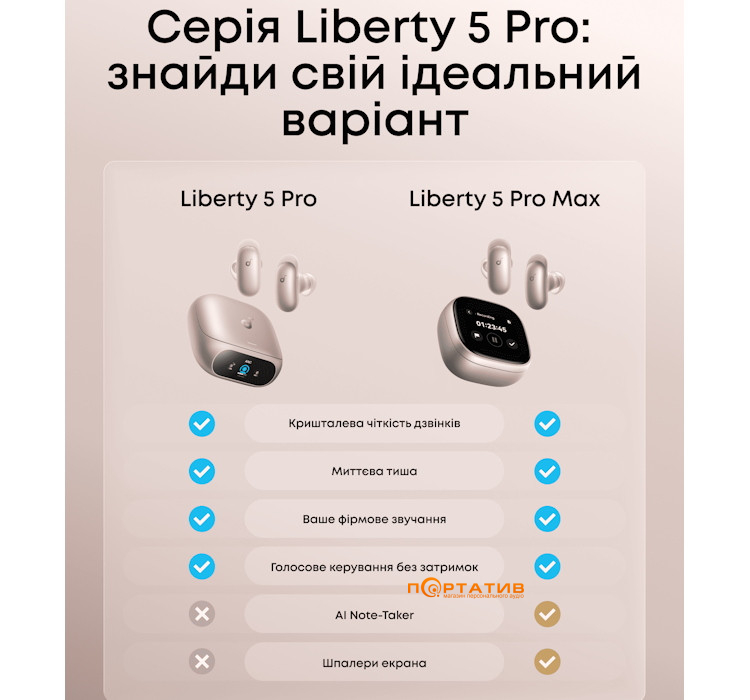 Наушники Anker SoundСore Liberty 5 Pro Pink (D1203G51)