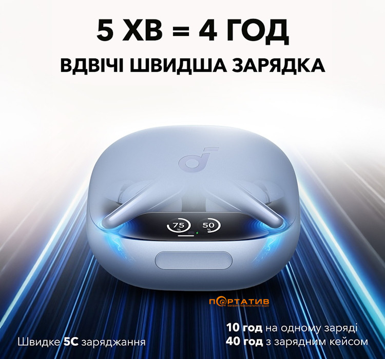 Наушники Anker SoundCore Liberty 4 Pro Mattet Blue (A3954G31)