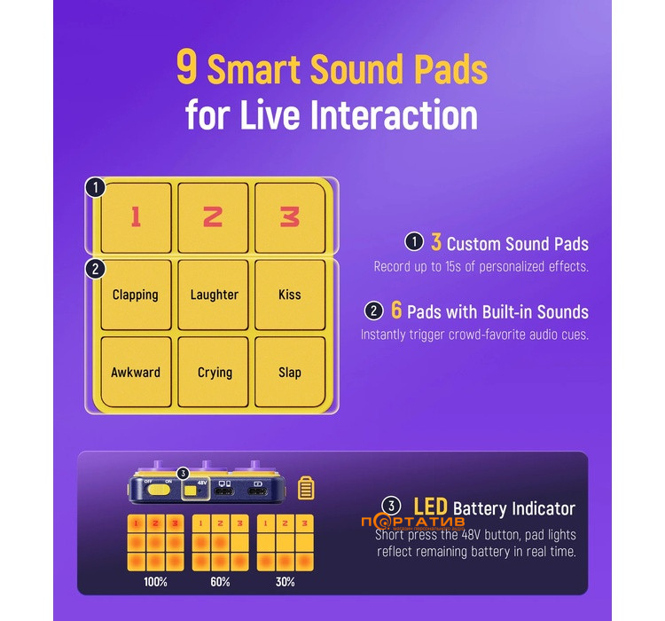 Аудіоінтерфейс Synido Live Go MK2 (SY000162)