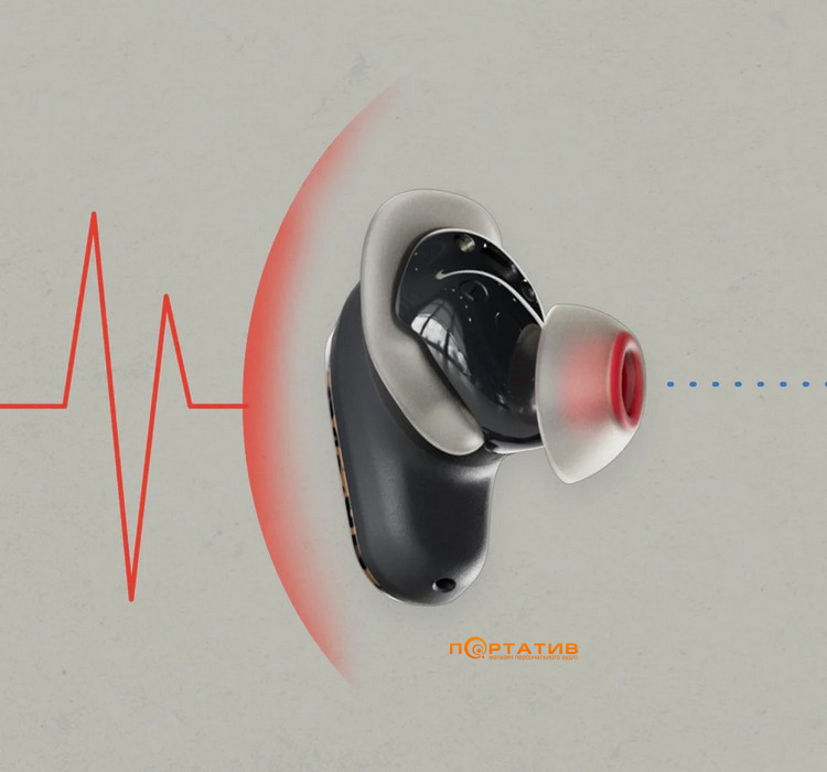 Наушники Skullcandy Method 360 ANC Leopard (S2MTW-T009)