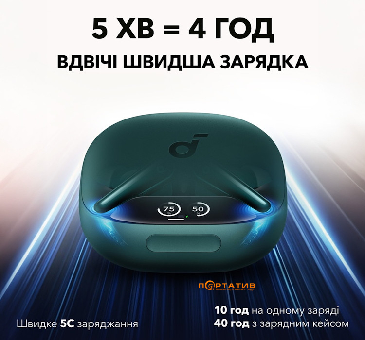 Наушники Anker SoundCore Liberty 4 Pro Green (A3954G61)