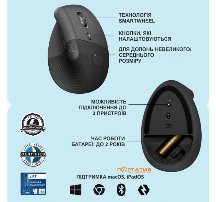 Мишка Logitech Lift Vertical Ergonomic Mouse Graphite (910-006473)