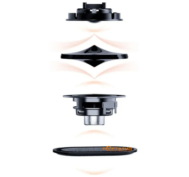 Акустика Trettitre TreSound Mini Black