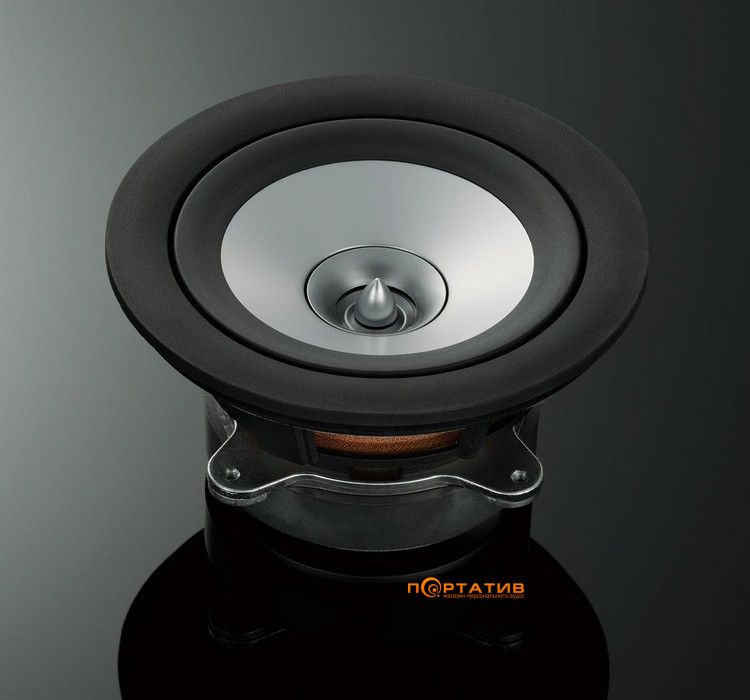 Акустика Technics SC-CX700E Silky Gray